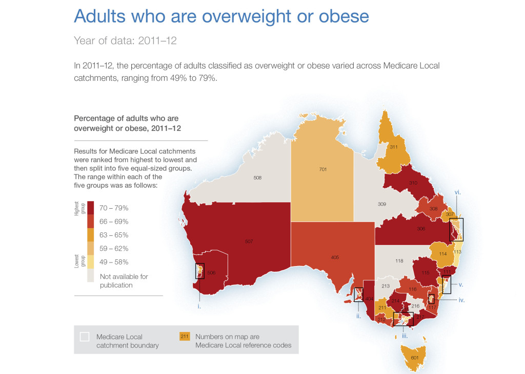 Adults who are overweight or obese