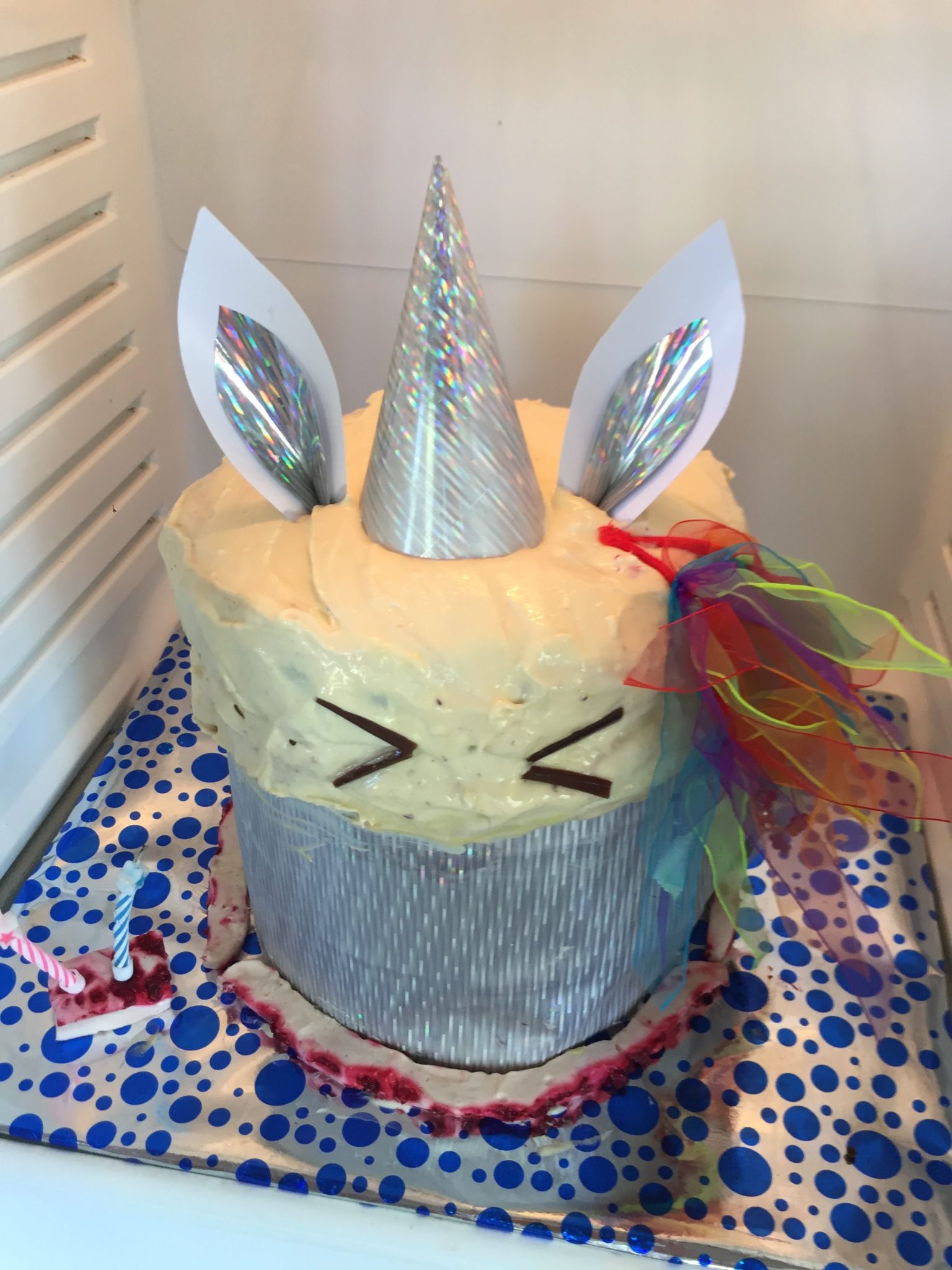 Rainbow Unicorn Birthday Cake - The Root Cause