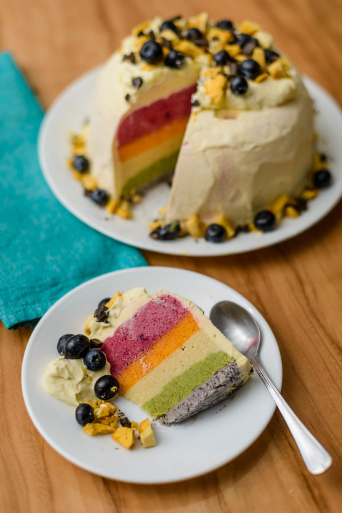 Rainbow Buttercream And Number Cake — Burnt Butter Cakes