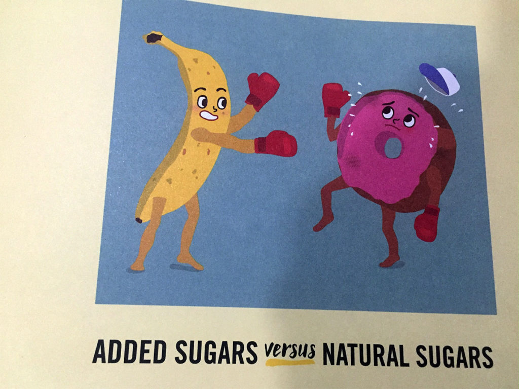 That Sugar Guide picture