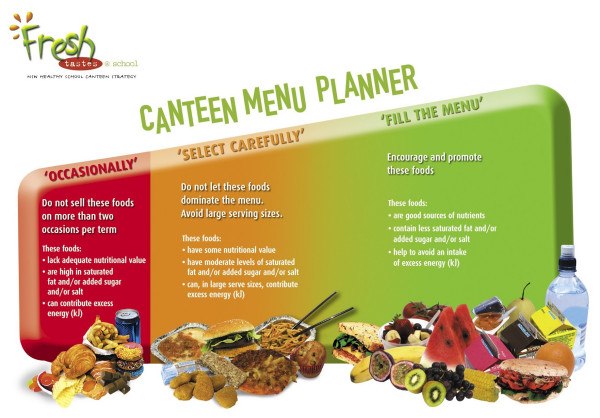 School canteens & tuckshops: healthy food